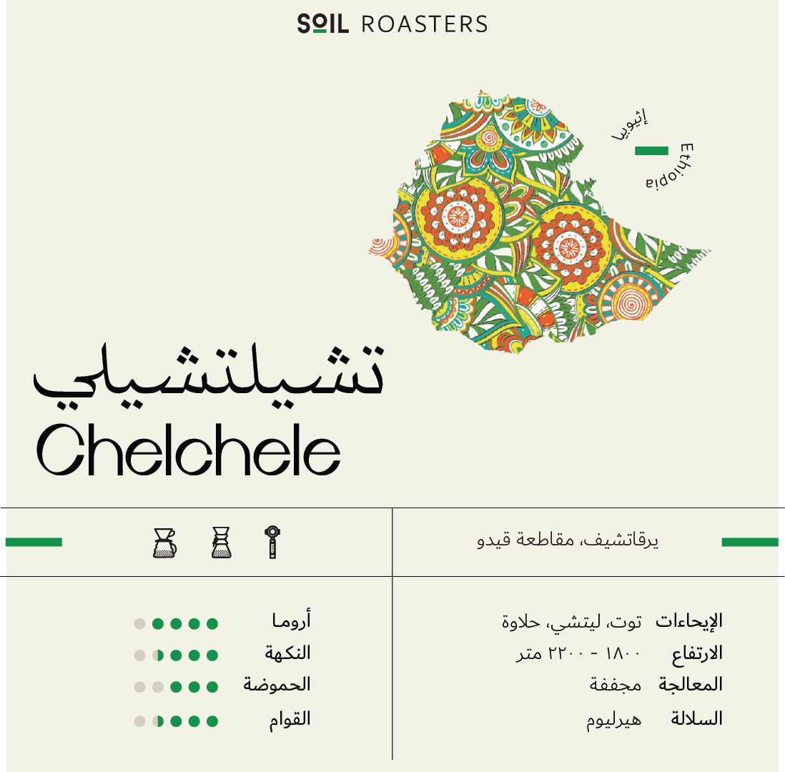 SOIL | CHELCHELE