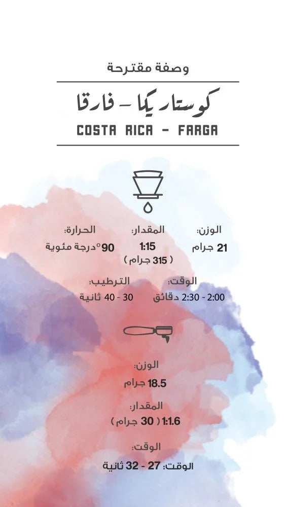 مصنع القهوة | Costa Rica - Farga