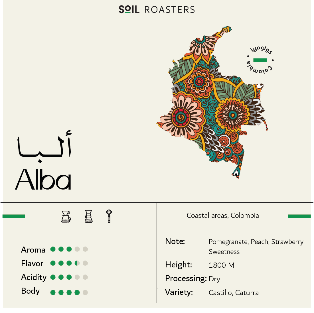 SOIL | ALBA