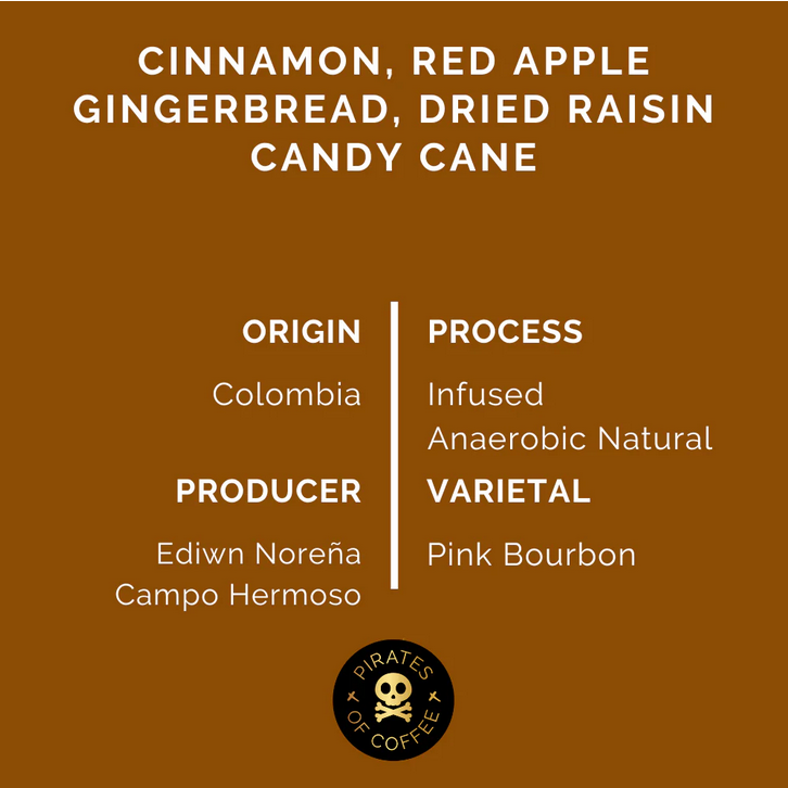CINN CITY: Colombia Infused Anaerobic Honey