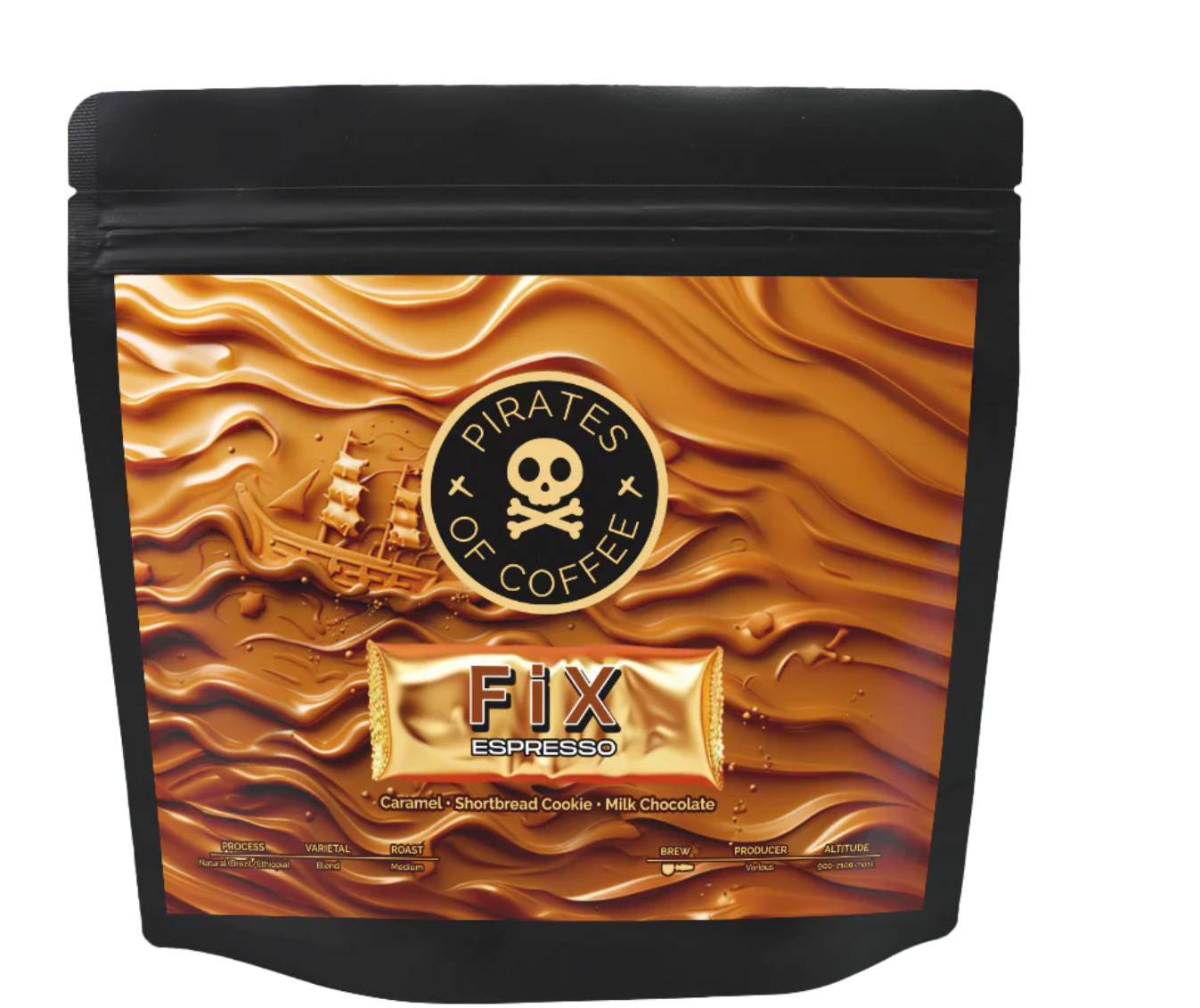FIX: Espresso