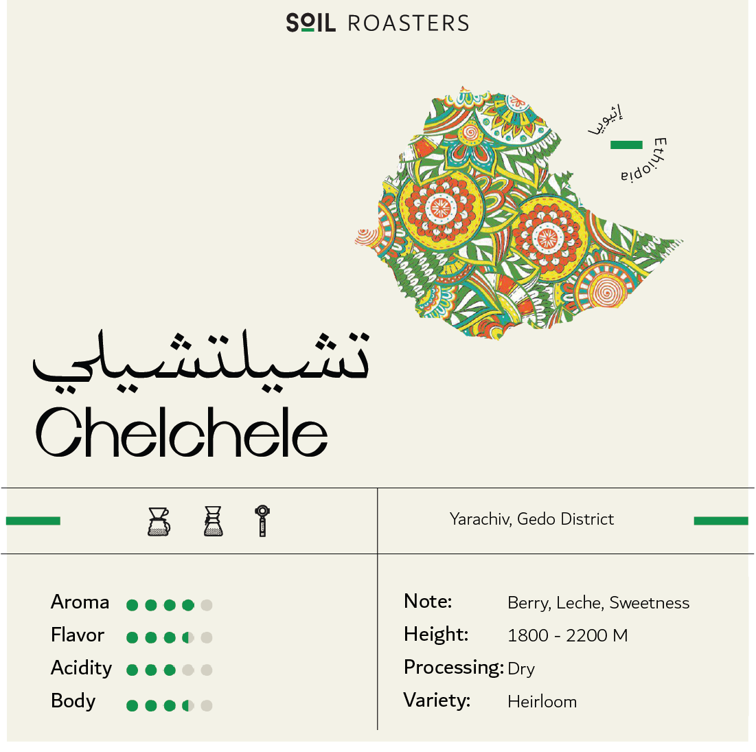 SOIL | CHELCHELE