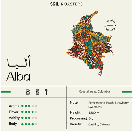 SOIL | ALBA