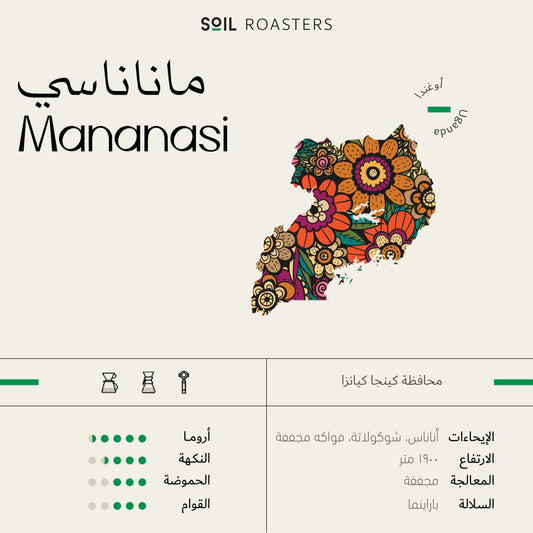 SOIL | MANANASI