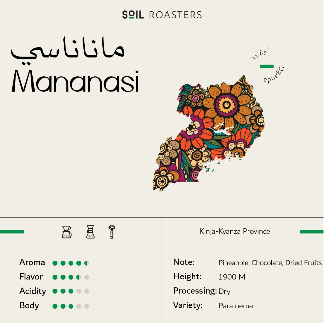SOIL | MANANASI