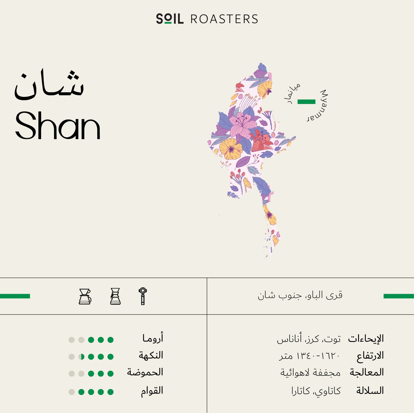SOIL | SHAN